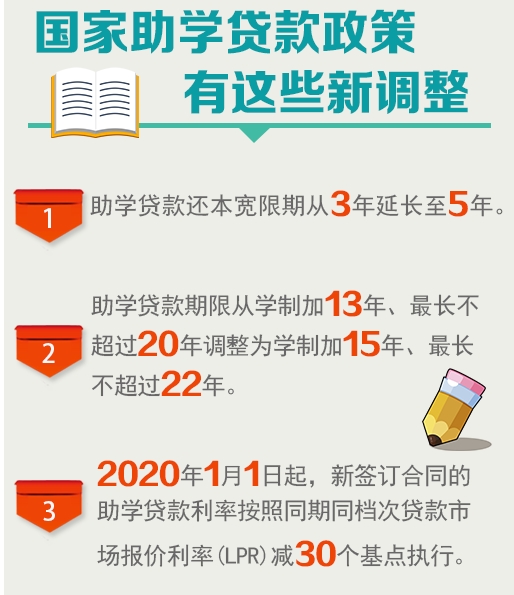 搜狗截图20年07月22日1110_2 搜狗截图20年07月22日1110_2