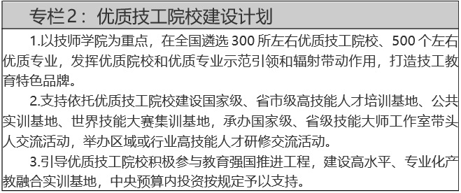 人力资源社会保障部关于印发技工教育“十四五”规划的通知 人力资源社会保障部关于印发技工教育“十四五”规划的通知