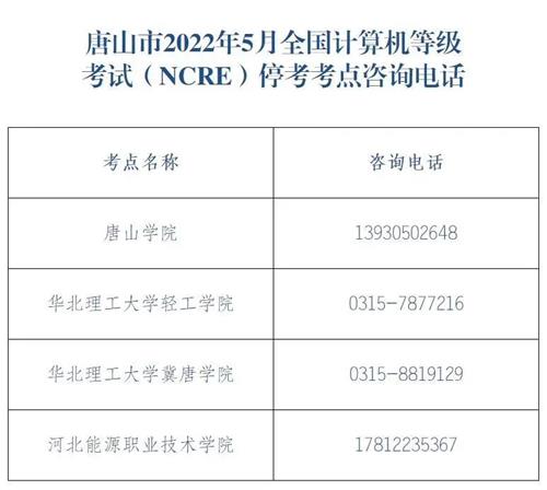 唐山4个考点停考! 唐山4个考点停考!