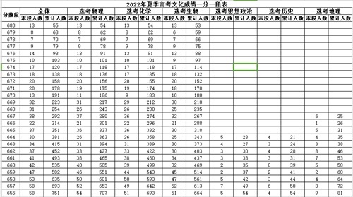 图片 3 图片 3