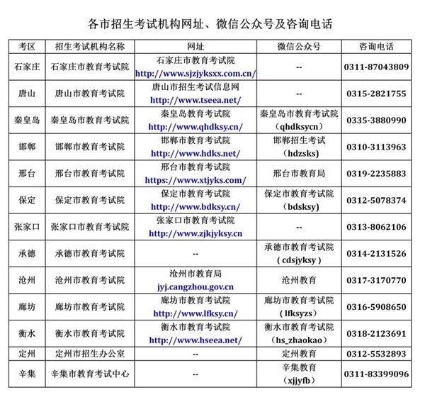 图片 2 图片 2