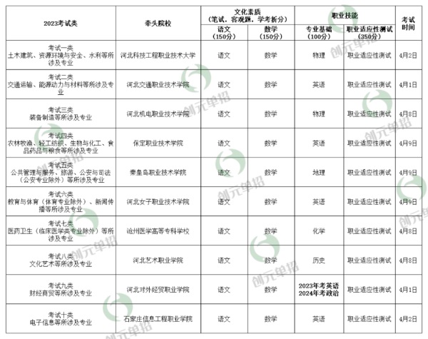 图片 12 图片 12