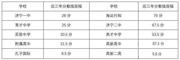 213599201620210628113254_7879 213599201620210628113254_7879