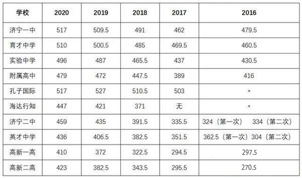 316359462520210628113308_6005 316359462520210628113308_6005