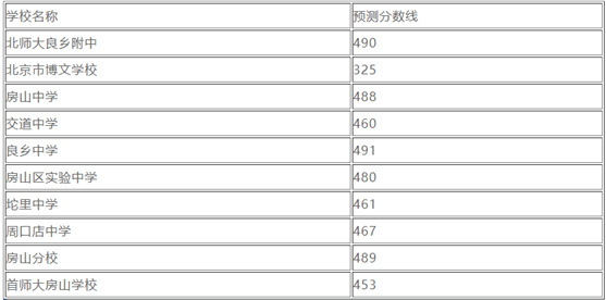 6C4ABC08-DCF1-4cbe-8369-1CCD2065BDBB 6C4ABC08-DCF1-4cbe-8369-1CCD2065BDBB