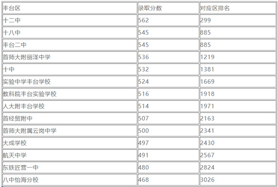 AB84CDE0-CB16-42e6-A3A2-FA6790F3E851 AB84CDE0-CB16-42e6-A3A2-FA6790F3E851