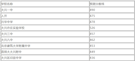 9A9682F0-6121-44cd-9F3D-18629711D99F 9A9682F0-6121-44cd-9F3D-18629711D99F