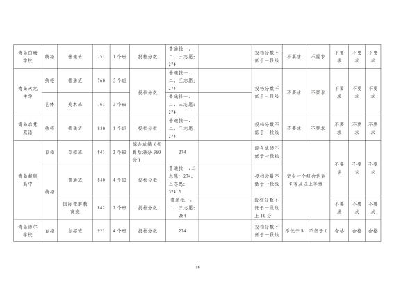 图片 18