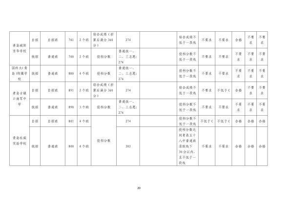 图片 20