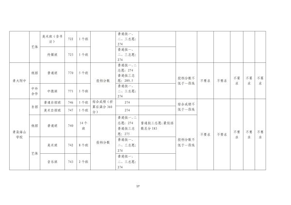 图片 17